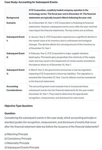 Case Study: Accounting for Subsequent Events
Background:
Scenario:
Subsequent Event
1:
Subsequent Event
2:
Subsequent Event
3:
Accounting
Considerations:
XYZ Corporation, a publicly traded company, operates in the
technology sector. The fiscal year-end is December 31. The financial
statements are typically issued in March following the year-end.
As of December 31, Year 1, XYZ Corporation is finalizing its financial
statements. However, subsequent events occur after the year-end that
may impact the financial statements. The key events are as follows:
In January Year 2, XYZ Corporation experiences a significant decline in
the market value of its inventory due to unforeseen technological
changes. The decline affects the carrying amount of the inventory as
of December 31, Year 1.
In February Year 2, XYZ Corporation's major supplier declares
bankruptcy. This bankruptcy jeopardizes the continuity of the supply
chain and may result in the impairment of certain assets recorded on
the balance sheet as of December 31, Year 1.
In March Year 2, the government announces a new tax regulation
impacting XYZ Corporation's future tax liabilities. The regulation is
enacted after December 31, Year 1, but its effects must be considered
in the financial statements.
The accounting team must evaluate how to incorporate these
subsequent events into the financial statements for the year ended
December 31, Year 1. They need to determine the appropriate
recognition, measurement, and disclosure for each event.
Objective Type Question:
Question:
Considering the subsequent events in the case study, which accounting principle or
standard guides the recognition, measurement, and disclosure of events that occur
after the financial statement date but before the issuance of the financial statements?
a) Matching Principle
b) Consistency Prin ple
c) Materiality Principle
d) Subsequent Events Principle