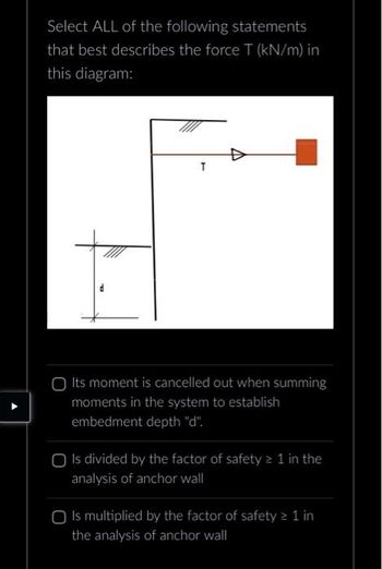 Select ALL of the following statements
that best describes the force T (kN/m) in
this diagram:
O Its moment is cancelled out when summing
moments in the system to establish
embedment depth "d".
O Is divided by the factor of safety ≥ 1 in the
analysis of anchor wall
O Is multiplied by the factor of safety ≥ 1 in
the analysis of anchor wall