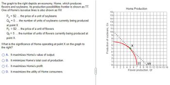 The graph to the right depicts an economy, Home, which produces
flowers and soybeans. Its production possibilities frontier is shown as TT.
One of Home's isovalue lines is also shown as VV.
Ps = $2 ... the price of a unit of soybeans
Q = 5 ... the number of units of soybeans currently being produced
at point X
P $2... the price of a unit of flowers
=
Q₁ = 5... the number of units of flowers currently being produced at
point X.
What is the significance of Home operating at point X on the graph to
the right?
A. It maximizes Home's value of output.
B. It minimizes Home's total cost of production.
OC. It maximizes Home's profit.
OD. It maximizes the utility of Home consumers.
C
Production of soybeans, Qs
16-
15-
14-
13-
12-
11-
10-
7-
Home Production
6-
☑
5-
4-
3-
2-
1-
0-
TT
⚫JVV
0 1 2 3 4 5 6 7 8 9 10 11 12 13 14 15 16
Flower production, Qf