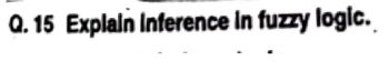 Q.15 Explain Inference in fuzzy logic.