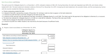 how does a merchant cash advance impact your credit score