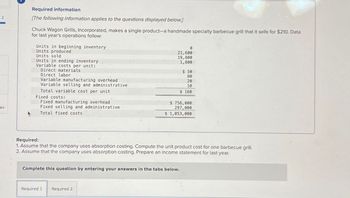 es
Required information
[The following information applies to the questions displayed below.]
Chuck Wagon Grills, Incorporated, makes a single product-a handmade specialty barbecue grill that it sells for $210. Data
for last year's operations follow:
Units in beginning inventory
Units produced
Units sold
Units in ending inventory
Variable costs per unit:
Direct materials.
Direct labor
Variable manufacturing overhead
Variable selling and administrative
Total variable cost per unit
Fixed costs:
Fixed manufacturing overhead
Fixed selling and administrative
Total fixed costs
0
21,600
19,800
1,800
Required 1
Required 2
$ 50
80
20
10
$ 160
Required:
1. Assume that the company uses absorption costing. Compute the unit product cost for one barbecue grill.
2. Assume that the company uses absorption costing. Prepare an income statement for last year.
Complete this question by entering your answers in the tabs below.
$ 756,000
297,000
$ 1,053,000