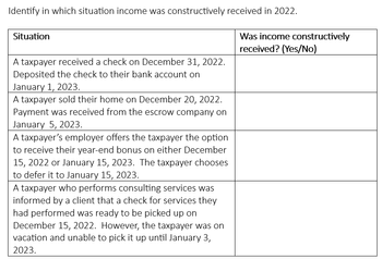 Identify in which situation income was constructively received in 2022.
Situation
A taxpayer received a check on December 31, 2022.
Deposited the check to their bank account on
January 1, 2023.
A taxpayer sold their home on December 20, 2022.
Payment was received from the escrow company on
January 5, 2023.
A taxpayer's employer offers the taxpayer the option
to receive their year-end bonus on either December
15, 2022 or January 15, 2023. The taxpayer chooses
to defer it to January 15, 2023.
A taxpayer who performs consulting services was
informed by a client that a check for services they
had performed was ready to be picked up on
December 15, 2022. However, the taxpayer was on
vacation and unable to pick it up until January 3,
2023.
Was income constructively
received? (Yes/No)