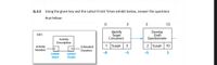 Q.3.2
Using the given key and the Latest Finish Times exhibit below, answer the questions
that follow:
13
Identify
Target
Consumers
Develop
Draft
Questionnaire
KEY:
Activity
Description
1
Susan
3
2 Susan 10
Activity
Number
Estimated
Duration
-8
-5
Latest
Latest
Start
Finish
