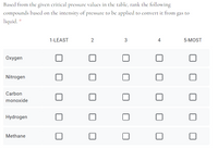 Based from the given critical pressure values in the table, rank the following
compounds based on the intensity of pressure to be applied to convert it from gas to
liquid. *
1-LEAST
3
4
5-MOST
Oxygen
Nitrogen
Carbon
monoxide
Hydrogen
Methane
