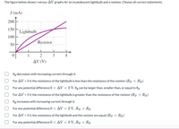 The figure below shows I-versus-AV graphs for an incandescent lightbulb and a resistor. Choose all correct statements.
I (mA)
200
150
Lightbulb
100
Resistor
50
2
3
4
AV (V)
RB decreases with increasing current through it.
For AV = 3 V, the resistance of the lightbulb is less than the resistance of the resistor (RB < RR)
For any potential difference 0 <AV < 3 V, RB can be larger than, smaller than, or equal to RR
For AV = 3 V, the resistance of the lightbulb is greater than the resistance of the resistor (RB > RR)
Rg increases with increasing current through it.
For any potential difference 0 < AV < 3 V, RB > RR
For AV = 3 V, the resistance of the lightbulb and the resistor are equal (RB = RR)
For any potential difference 0 < AV < 3 V, RB < RR
O O
O O
