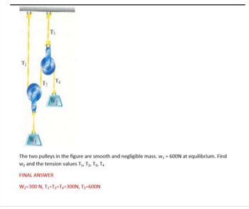 The two pulleys in the figure are smooth and negligible mass. w₁ = 600N at equilibrium. Find
W₂ and the tension values T₁, T2, T3, T4
FINAL ANSWER
W₂-300 N, T₁-T2-T4-300N, T₁-600N