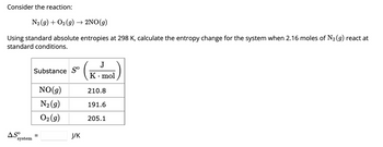 Consider the reaction:
N₂ (g) + O2(g) → 2NO(g)
Using standard absolute entropies at 298 K, calculate the entropy change for the system when 2.16 moles of N₂ (g) react at
standard conditions.
AS⁰
system
Substance Sº
NO(g)
N₂ (9)
O₂(g)
J/K
J
K. mol
210.8
191.6
205.1