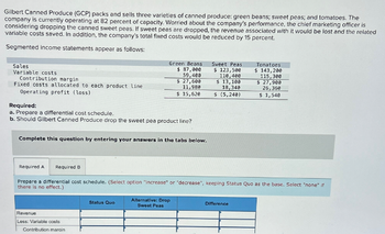 Answered: Gilbert Canned Produce (GCP) packs and… | bartleby