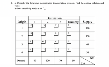 1. a) Consider the following maximization transportation problem. Find the optimal solution and
value.
b) Do a sensitivity analysis on C₁2
Origin
1
2
3
4
Demand
12
13
5
8
1
80
13
17
6
12
Destination
2
120
11
8
4
3
3
70
Dummy Supply
0
0
0
0
50
320
100
150
40
30
320