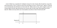 14. Mr. Wilder has a reputation for holding his classes for a few minutes after the bell has rung at the
end of the period. In fact, it seems he ends class according to his own "internal clock". Below is a density
curve that describes the distribution of times when Mr. Wilder ends his class, where negative values are
minutes before the bell rings and positives are minutes after the bell rings. What proportion of time
does Mr. Wilder end class within one minute (before and after) of when the bell went off?
Practice of St
-1
4
