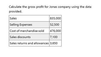 Calculate the gross profit for Jonas company using the data
provided.
Sales
835,000
Selling Expenses
52,500
Cost of merchandise sold
476,000
Sales discounts
7,100
Sales returns and allowances 3,650