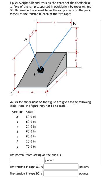 A puck weighs 6 lb and rests on the center of the frictionless
surface of the ramp supported in equilibrium by ropes AC and
BC. Determine the normal force the ramp exerts on the puck
as well as the tension in each of the two ropes.
X
B
A
d
80
g
b
Values for dimensions on the figure are given in the following
table. Note the figure may not be to scale.
Variable Value
a
50.0 in
b
60.0 in
C
30.0 in
d
60.0 in
e
60.0 in
f
12.0 in
g
72.0 in
The normal force acting on the puck is
pounds
The tension in rope AC is
The tension in rope BC is
pounds
pounds