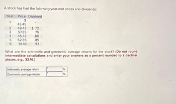 A stock has had the following year-end prices and dividends:
Price Dividend
Year
$
1
43.45
23
2
48.43
$.72
3
57.35
.75
4
45.43
.80
5
52.35
.85
6
61.43
.93
What are the arithmetic and geometric average returns for the stock? (Do not round
intermediate calculations and enter your answers as a percent rounded to 2 decimal
places, e.g., 32.16.)
Arithmetic average return
%
Geometric average return
%