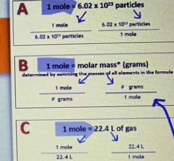 Answered What is the mass of 9.45 moles of bartleby