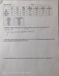 Thermochemistry 1
Name
AH vap
C solid
C liquid
(J/ gº°C)
C gas
(J/ g•°C)
Tbp
AH fus
Тр
(°C)
(J/ g•°C)
(°C)
(J/g)
(kJ/mol)
H2O
0.0
100.0
333.55
40.65
2.06
4.184
1.87
Water
HC2H3O2
Acetic Acid
16.0
118.1
194.8
23.7
N/A
2.05
1.06
CH3CH2OH
Ethanol
-117
78
109
38.56
0.97
2.3
0.95
C solid (J/ go°C)
0.902
Metal
Aluminum
0.385
Соpper
Iron
0.444
Silver
0.240
Zinc
0.39
1. Calculate the energy released when 25 g of water cools from a gas 100.0 °C to a liquid at 56.5 °C.
F-I
Q= m CAT
-(259)(1.87 5/9-2)( 5Ls'c- 10.0 2)
J 2. What mass of water in grams can be heated from 25.0 °C to 33.5 °C by the heat energy released when a 50.0
g chunk of aluminum cools from 100.0 °C to 33.5 °C?
3. Calculate the heat required to convert 40.0 g of acetic acid, HC2H3O2, from a solid at 16.0 °C to a liquid at 99.9 °C.
CS Scanned with CamScanner
