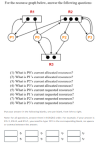 For the resource graph below, answer the following questions:
R1
R2
P1
PO
P2
P3
R3
(1) What is P's eument allocatal roarces?
(2) What is PI' current allocatad resources?
(3) What is P2s current allocated researces?
(4) What is P3's current allocated resources?
(5) What is PO's current requested resources?
(6) What is PI's current requested resources
(7) What is P2's current requested resources?
(8) What is P3's current requested resources?
Put your anwwer in the falowing blanka, one per blank, from left to right.
Nate: for all queationa, answer them in RI2RS ander. For esample, if your answer is
RI-1, K2-0, and d-1, you need to type 101 in the comesponding blank, no spaces
or comma between the armwer.
