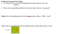 Traditional Symmetric Key Ciphers
1. For each part below, use the following plaintext message and show your work.
Success
a. What is the corresponding ciphertext if an auto-key cipher with a ki = 12 is used?
b.What is the corresponding ciphertext if an Vigenere cipher with key = "life" is used?
c.What is the corresponding ciphertext if a Playfair cipher with the following key is used?
LGDBA
QMHEC
Secret Key =URNIJF
XVS0K
ZYWTP
