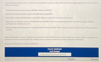 Crane Company expects to have a cash balance of $36,000 on January 1, 2025. Relevant monthly budget data for the first 2 months of
2025 are as follows.
Collections from customers: January $68,000, February $120,000.
Payments for direct materials: January $40,000, February $60,000.
Direct labor: January $24,000, February $36,000. Wages are paid in the month they are incurred.
Manufacturing overhead: January $16,800, February $20,000. These costs include depreciation of $1,200 per month. All other
overhead costs are paid as incurred.
Selling and administrative expenses: January $12,000, February $16,000. These costs are exclusive of depreciation. They are paid as
incurred.
Sales of marketable securities in January are expected to realize $9,600 in cash. Crane Company has a line of credit at a local bank that
enables it to borrow up to $20,000. The company wants to maintain a minimum monthly cash balance of $16,000.
Prepare a cash budget for January and February.
CRANE COMPANY
Cash Budget
For the Quarter Ending February 28, 2025
January
February