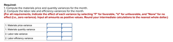 Required:
1. Compute the materials price and quantity variances for the month.
2. Compute the labor rate and efficiency variances for the month.
(For all requirements, Indicate the effect of each variance by selecting "F" for favorable, "U" for unfavorable, and "None" for no
effect (i.e., zero variance). Input all amounts as positive values. Round your intermediate calculations to the nearest whole dollar.)
1. Materials price variance
1. Materials quantity variance
2. Labor rate variance
2. Labor efficiency variance