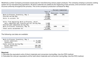 Weatherly Lumber Company processes wood pulp for manufacturing various paper products. The company employs a process costing
system for its manufacturing operations. All direct materials are added at the beginning of the process, and conversion costs are
incurred uniformly throughout the process. This is the company's production schedule for May:
Work-in-Process Inventory, May 1
Started during May
Units to account for
Units from beginning Work-in-Process, which
were completed and transferred out during May
Started and completed during May
Work-in-Process Inventory, May 31
Total units accounted for
The following cost data are available:
Work-in-Process Inventory, May 1
Direct materials
Conversion
Costs incurred during May
Direct materials
Conversion
$ 73,690
23,494
188, 280
315, 810
Percent Completed
Tons of
Pulp Materials Conversion
5,000 100%
50%
12,000
17,000
5,000
7,200
4,800
17,000
100%
50%
Required:
1. Calculate the equivalent units of direct materials and conversion during May. Use the FIFO method.
2. Calculate the cost per equivalent unit for both direct materials and conversion during May. Use the FIFO method.