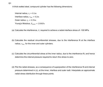 Answered: A thick-walled steel, compound cylinder… | bartleby