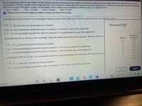 The given text provides an exercise involving regression analysis using baseball pitching data. The data includes the number of wins (x) and the earned run averages (ERA, y) for eight pitchers in a season. The task is to find the equation of the regression line, create a scatter plot, and use the regression equation to make predictions for different values of x.

### Predict the ERA (Earned Run Average)

Given the values:
- (a) x = 5 wins
- (b) x = 10 wins
- (c) x = 19 wins

#### Instructions:
1. **Predict the ERA for 5 wins**:
   - Choose the best option:
     - A. \( \hat{y} = \) [Round to two decimal places.]
     - B. Not meaningful: x = 5 is not in the data.
     - C. Not meaningful: x = 5 is outside the data range.

2. **Predict the ERA for 10 wins**:
   - Choose the best option:
     - A. \( \hat{y} = \) [Round to two decimal places.]
     - B. Not meaningful: x = 10 is not in the data.
     - C. Not meaningful: x = 10 is within the data range.

3. **Predict the ERA for 19 wins**:
   - Choose the best option:
     - A. \( \hat{y} = \) [Round to two decimal places.]
     - B. Not meaningful: x = 19 is not in the data.

#### Data Table:
The right side shows a data table with:
- Wins, x
- Earned Run Average (ERA), y

| Wins (x) | ERA (y) |
|----------|---------|
| 20       | 2.82    |
| 18       | 3.34    |
| 17       | 2.59    |
| 16       | 3.72    |
| 14       | 3.85    |
| 12       | 4.31    |
| 11       | 3.81    |
| 9        | 5.05    |

This regression analysis exercise helps understand how to predict outcomes using statistical methods based on given data, by identifying relationships between variables.