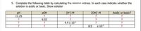 5. Complete the following table by calculating the missing entries. In each case indicate whether the
solution is acidic or basic. Show solutior
pH
11.25
pOH
[H*]M
[OH] M
Acidic or basic?
?
?
6.02
?
4.4 x 10
?
?
?
8.5
х 103
