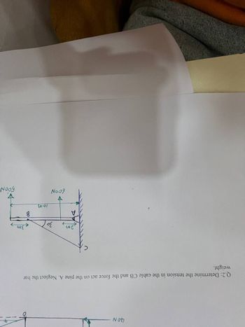 Answered: Q.2: Determine The Tension In The Cable… | Bartleby