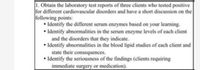 1. Obtain the laboratory test reports of three clients who tested positive for different cardiovascular disorders and have a short discussion on the following points:
   - Identify the different serum enzymes based on your learning.
   - Identify abnormalities in the serum enzyme levels of each client and the disorders that they indicate.
   - Identify abnormalities in the blood lipid studies of each client and state their consequences.
   - Identify the seriousness of the findings (clients requiring immediate surgery or medication).