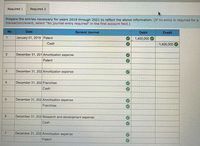 Required 1
Required 2
Prepare the entries necessary for years 2019 through 2021 to reflect the above information. (If no entry is required for a
transaction/event, select "No journal entry required" in the first account field.)
No
Date
General Journal
Debit
Credit
1
January 01, 2019 Patent
1,400,000
Cash
1,400,000
December 31, 201 Amortization expense
Patent
December 31, 202 Amortization expense
4
December 31, 202 Franchise
Cash
December 31, 202 Amortization expense
Franchise
6.
December 31, 202 Research and development expense
Cash
7
December 31, 202 Amortization expense
Patent
