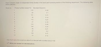 Olsen Company made 12 independent times studies in the hand paint spraying section of the finishing department. The following data
where collected.
Study no.
Product surface area (in^2) Standard time(min)
1
170
0.32
2
20
0.1
3
151
0.31
4
35
0.14
5
115
0.27
6
41
0.16
7
143
0.29
8
104
0.24
9
95
0.21
10
87
0.2
11
120
0.27
12
31
0.12
How much spray time would you allow for a new part with a surface area of 195
in2? Write your answer to 4 decmial places.
Correct Answer
0.3704