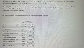 Answered: The Bureau Of Labor Statistics (BLS)… | Bartleby