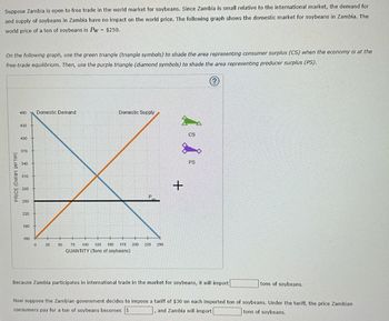 Answered: se the black line (plus symbol) to… | bartleby