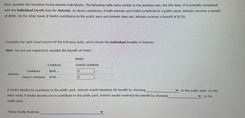 Now, consider the incentive facing Antonio individually. The following table looks similar to the previous one, but this time, it is partially completed
with the individual benefit data for Antonio. As shown previously, if both Antonio and Dmitri contribute to a public good, Antonio receives a benefit
of $640. On the other hand, if Dmitri contributes to the public park and Antonio does not, Antonio receives a benefit of $720.
Complete the right-hand column of the following table, which shows the individual benefits of Antonio.
Hint: You are not required to consider the benefit of Dmitri.
Antonio
Contribute
$640,--
Doesn't contribute $720,-
Contribute
Dmitri
Doesn't contribute
$
$
If Dmitri decides to contribute to the public park, Antonio would maximize his benefit by choosing
other hand, if Dmitri decides not to contribute to the public park, Antonio would maximize his benefit by choosing
public park.
These results illustrate
to the public park. On the
to the