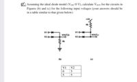 o': Assuming the ideal diode model (Vox-0 V), calculate Vour for the circuits in
Figures (b) and (c) for the following input voltages (your answers should be
in a table similar to that given below)
VIO
VIO
VOUT
VOUT,
v20-
v20
(b)
VI
V2
5
5
