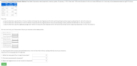 Required
a. Assume that Chen uses the first-in, first-out method. Compute the cost of goods sold for 2012 and the ending inventory balance at December 31, 2012, for product A.
b. Assume that Chen uses the last-in, first-out method. Compute the cost of goods sold for 2012 and the ending inventory balance at December 31, 2012, for product A.
C. Assume that Chen uses the weighted-average cost method. Compute the cost of goods sold for 2012 and the ending inventory balance at December 31, 2012, for product A.
