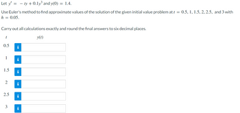 Answered: Let Y' Use Euler's Method To Find… | Bartleby