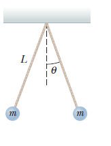 Answered: Physics Lab Instructor Is Working On A… | Bartleby