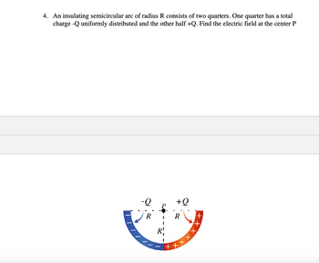 4. An insulating semicircular arc of radius R consists of two quarters. One quarter has a total
charge -Q uniformly distributed and the other half +Q. Find the electric field at the center P
-Q
R
+ Q
R
+
x