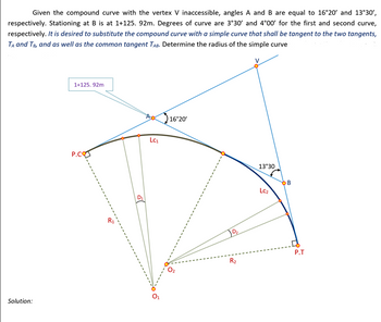 Answered: Given the compound curve with the… | bartleby