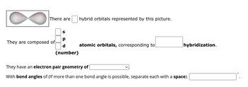 There are
hybrid orbitals represented by this picture.
S
p
They are composed of
d
atomic orbitals, corresponding to
hybridization.
(number)
They have an electron pair geometry of
With bond angles of (If more than one bond angle is possible, separate each with a space).