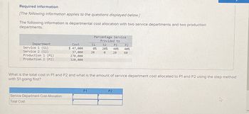 Required information
[The following information applies to the questions displayed below.]
The following information is departmental cost allocation with two service departments and two production
departments.
Department
Service 1 (S1)
Service 2 (S2)
Production 1 (P1)
Production 2 (P2)
Cost
$ 47,000
37,000
270,000
320,000
Service Department Cost Allocation
Total Cost
Percentage Service
Provided to
P1
S1
0%
20
S2
20%
0
What is the total cost in P1 and P2 and what is the amount of service department cost allocated to P1 and P2 using the step method
with S1 going first?
P1
40%
20
P2
P2
40%
60