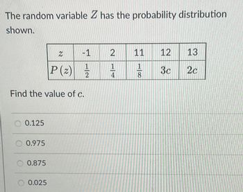 Answered: The random variable Z has the… | bartleby