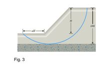 DH
EnH –
Fig. 3
