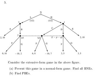 5.
2, 10
0, 10
A
B
(p)
G
- 10, 2
L
(1/2)
6,0
F
ZO
H
(1/2)
D
(1-p-q)
-10, 7
F
3,5
E
G
2,10
3,5
Consider the extensive-form game in the above figure.
(a) Present this game in a normal-form game. Find all BNEs.
(b) Find PBES.