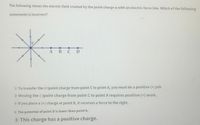 The following shows the electric field created by the point charge q with an electric force line. Which of the following
statements is incorrect?
ABCD
1 To transfer the (+)point charge from point C to point A, you must do a positive (+) job.
2 Moving the (-)point charge from point C to point A requires positive (+) work.
3 If you place a (+) charge at point D, it receives a force to the right.
4 The potential of point D is lower than point A.
5 This charge has a positive charge.
