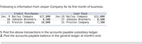 Following is information from Jesper Company for its first month of business.
Credit Purchases
Jan. 9 Bailey Company
18 Johnson Brothers
22 Preston Company
$17,800
8,500
10,000
Cash Paid
Jan. 19 Bailey Company
27 Johnson Brothers
31 Preston Company
$12,000
8,500
7,300
1. Post the above transactions in the accounts payable subsidiary ledger.
2. Post the accounts payable balance in the general ledger at month's end.
