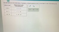 Re-order each list in the table below, if necessary, so that the atoms or ions in it are listed in order of decreasing size.
atoms or ions in order
atoms or ions
of decreasing size
K, Rb, Cs
0, 0, 0
Xe, I , I
I , I, Xe
Li, Be , Be
Li, Be, Be
