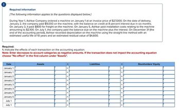 !
Required information
[The following information applies to the questions displayed below.]
During Year 1, Ashkar Company ordered a machine on January 1 at an invoice price of $27,000. On the date of delivery,
January 2, the company paid $9,000 on the machine, with the balance on credit at 8 percent interest due in six months.
On January 3, it paid $800 for freight on the machine. On January 5, Ashkar paid installation costs relating to the machine
amounting to $2,100. On July 1, the company paid the balance due on the machine plus the interest. On December 31 (the
end of the accounting period), Ashkar recorded depreciation on the machine using the straight-line method with an
estimated useful life of 10 years and an estimated residual value of $4,600.
Required:
1. Indicate the effects of each transaction on the accounting equation.
Note: Enter decreases to account categories as negative amounts. If the transaction does not impact the accounting equation
choose "No effect" in the first column under "Assets".
Date
January 1
January 1
January 2
January 2
January 3
January 3
January 5
January 5
July 1
July 1
Assets
Liabilities
Stockholders' Equity